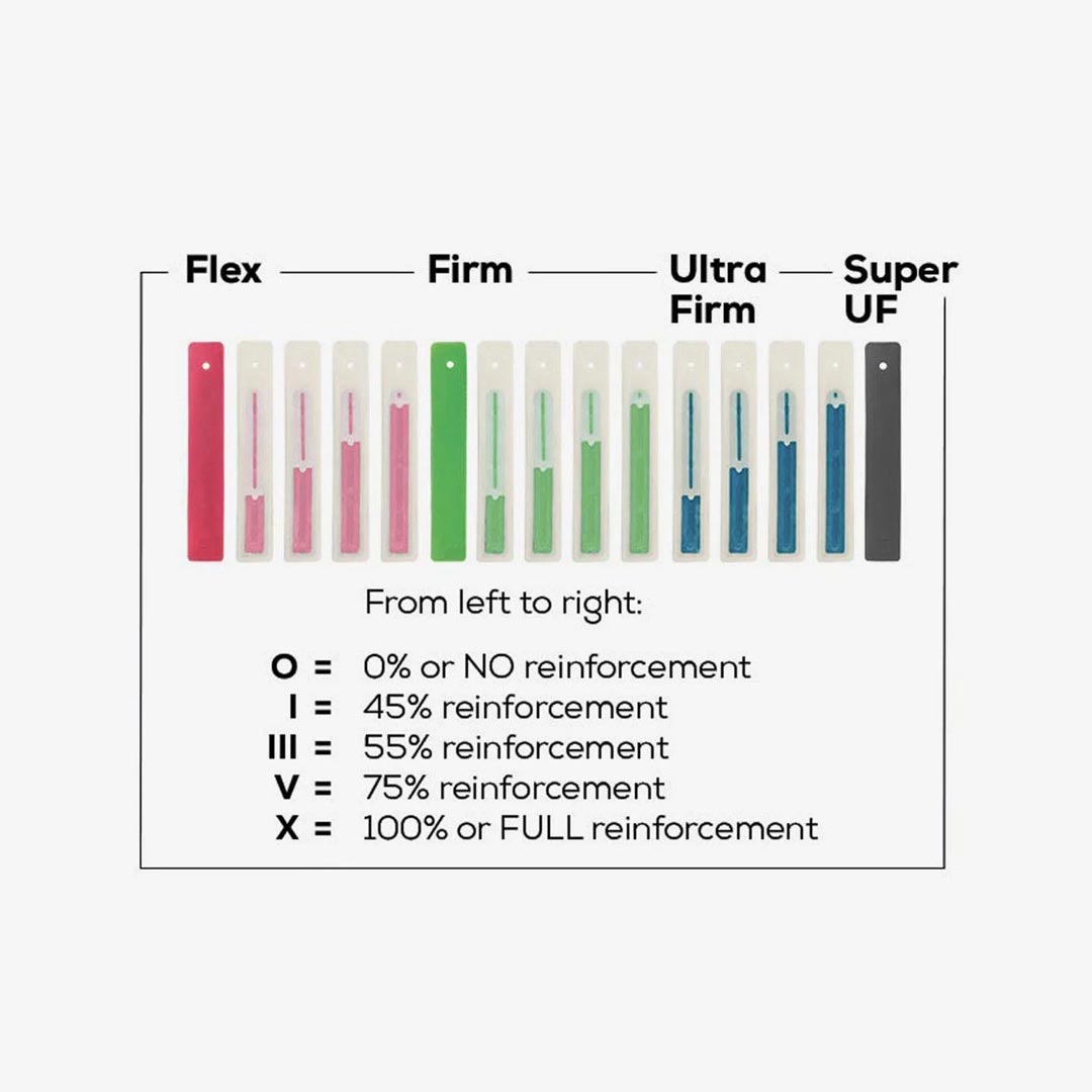 Papoutsia Mpaletou So Danca Joy II P324 Elektra Tech Pointe Shoes Shanks MelizDanceShop