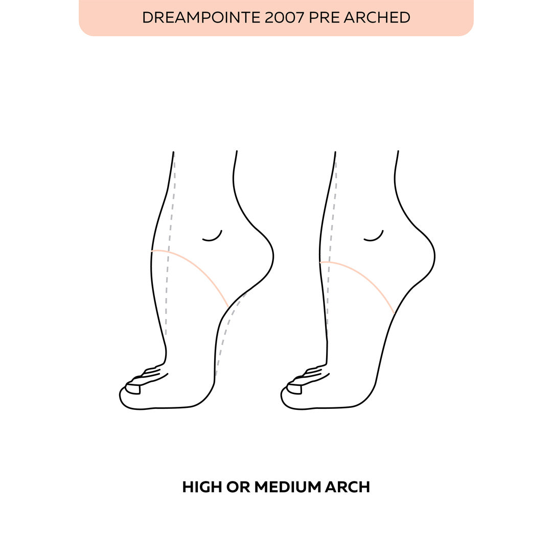 Pouent Papoutsia Mpaletou Grishko Dreampointe 2007 Pre Arched Pointe Shoes Arch Details MelizDanceShop