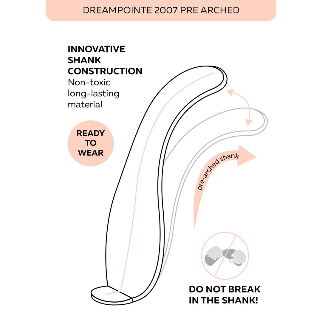 Pouent Papoutsia Mpaletou Grishko Dreampointe 2007 Pre Arched Pointe Shoes Shank Details MelizDanceShop