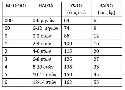 Paidiko Kalson Opaque Adiafanes Megethologio MelizDanceShop