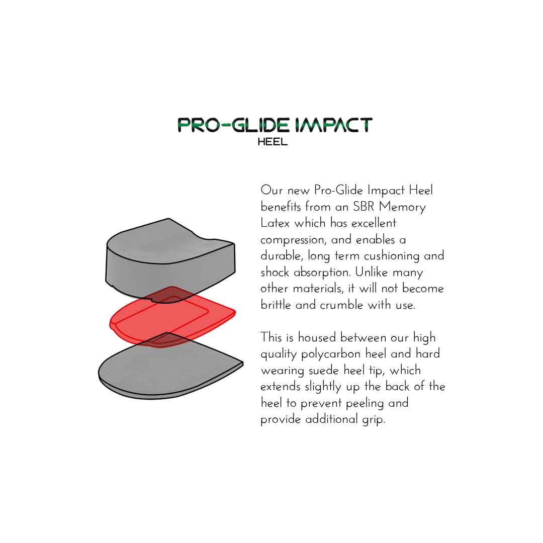 Papoutsia Latin Andrika Ballroom Xeiropoihta RayRose Windrush Leather Black Takouni MelizDanceShop