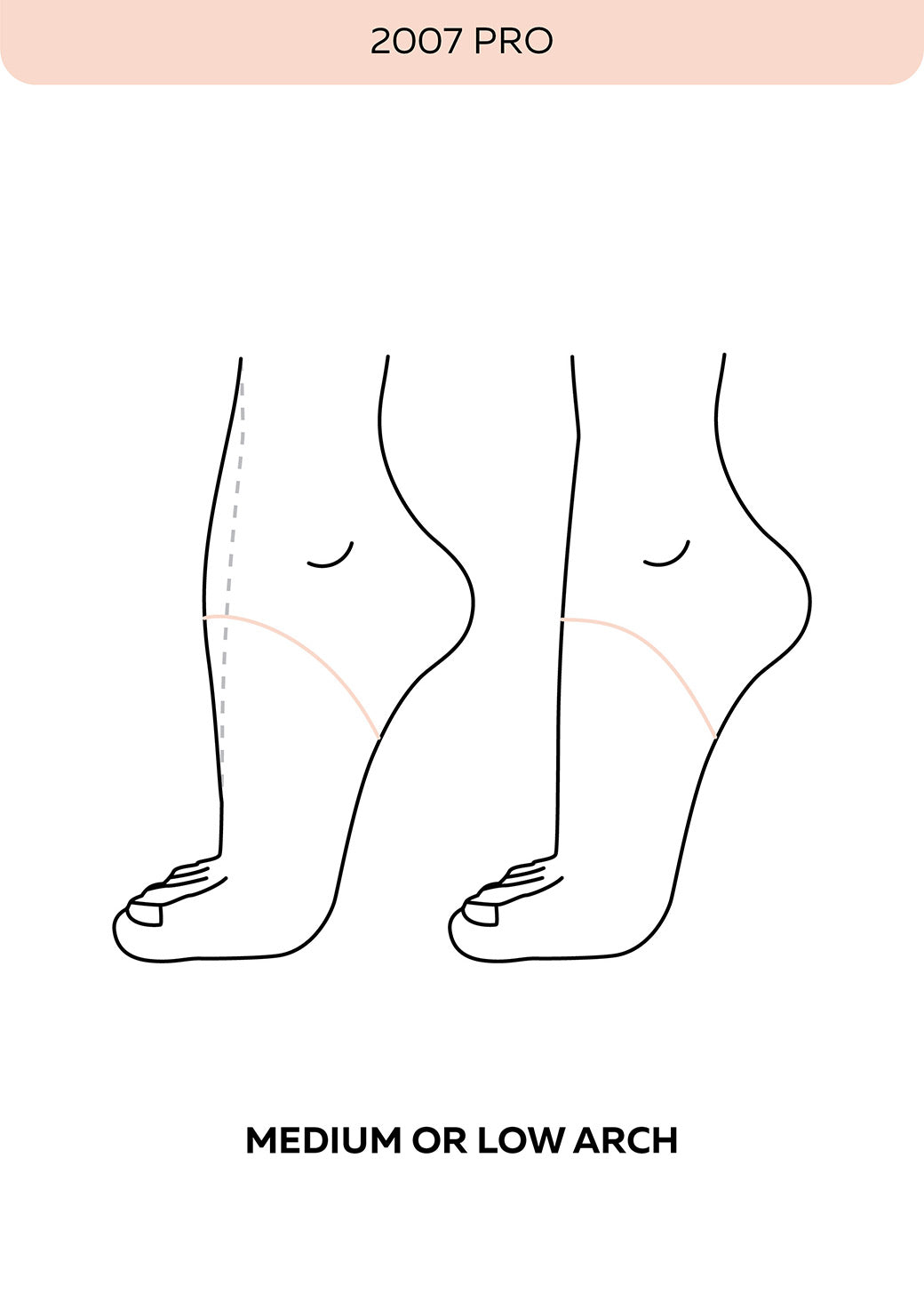 Pouent Papoutsia Mpaletou Grishko 2007 Pro Pointe Shoes Arch MelizDanceShop