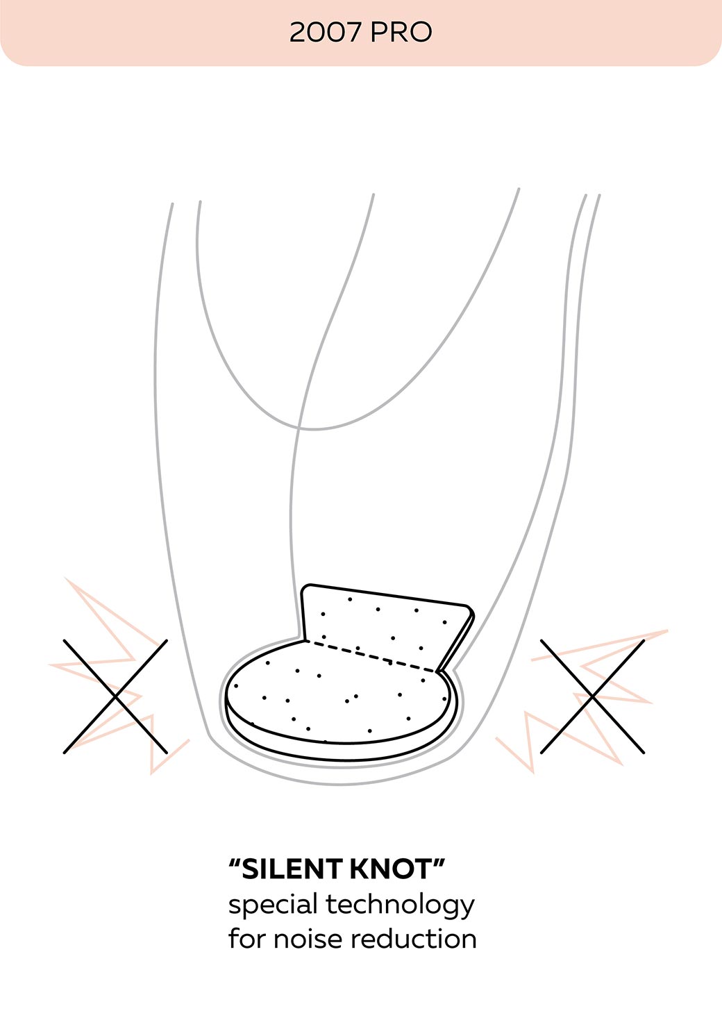 Pouent Papoutsia Mpaletou Grishko 2007 Pro Pointe Shoes Silent Knot MelizDanceShop