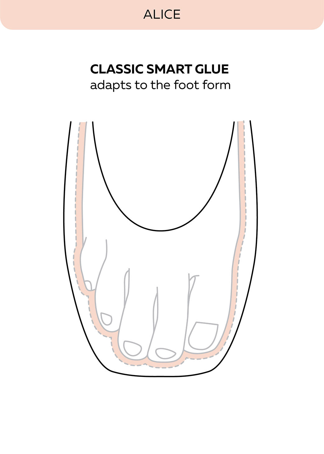 Pouent Papoutsia Mpaletou Grishko Alice Pointe Shoes Smart Glue MelizDanceShop