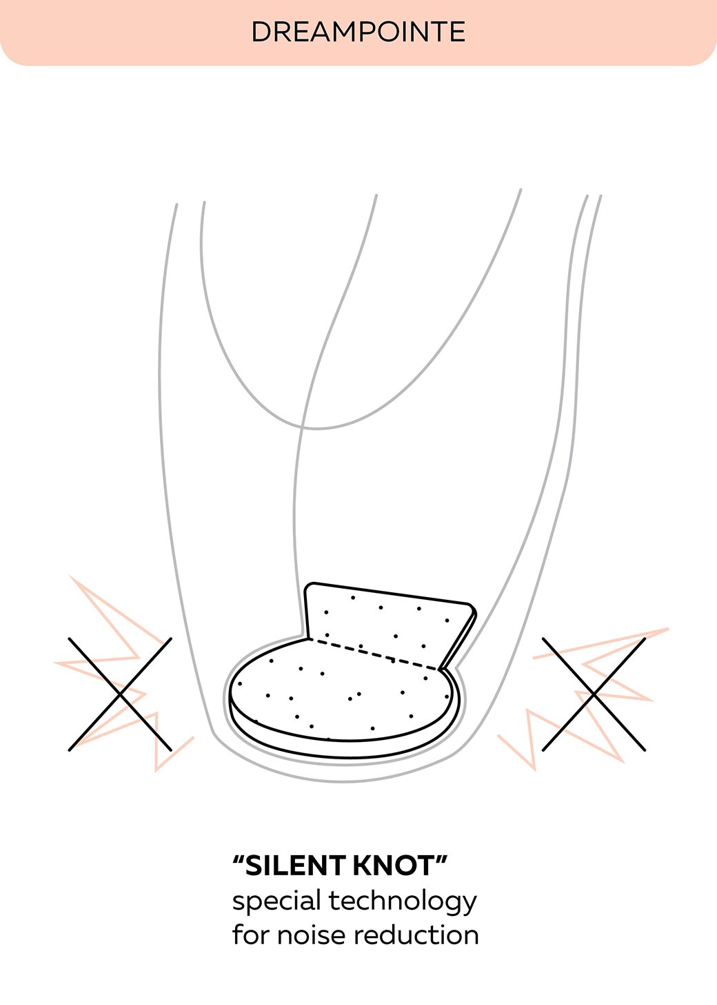 Pouent Papoutsia Mpaletou Grishko Dreampointe Pointe Shoes Silent Knot MelizDanceShop