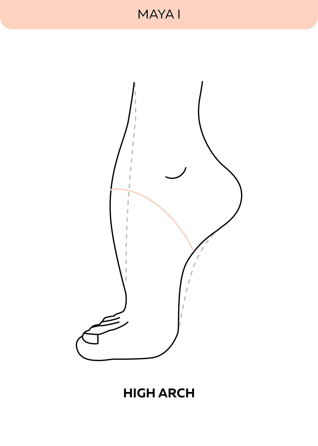 Papoutsia Mpaletou Pouent Grishko I Arch MelizDanceShop