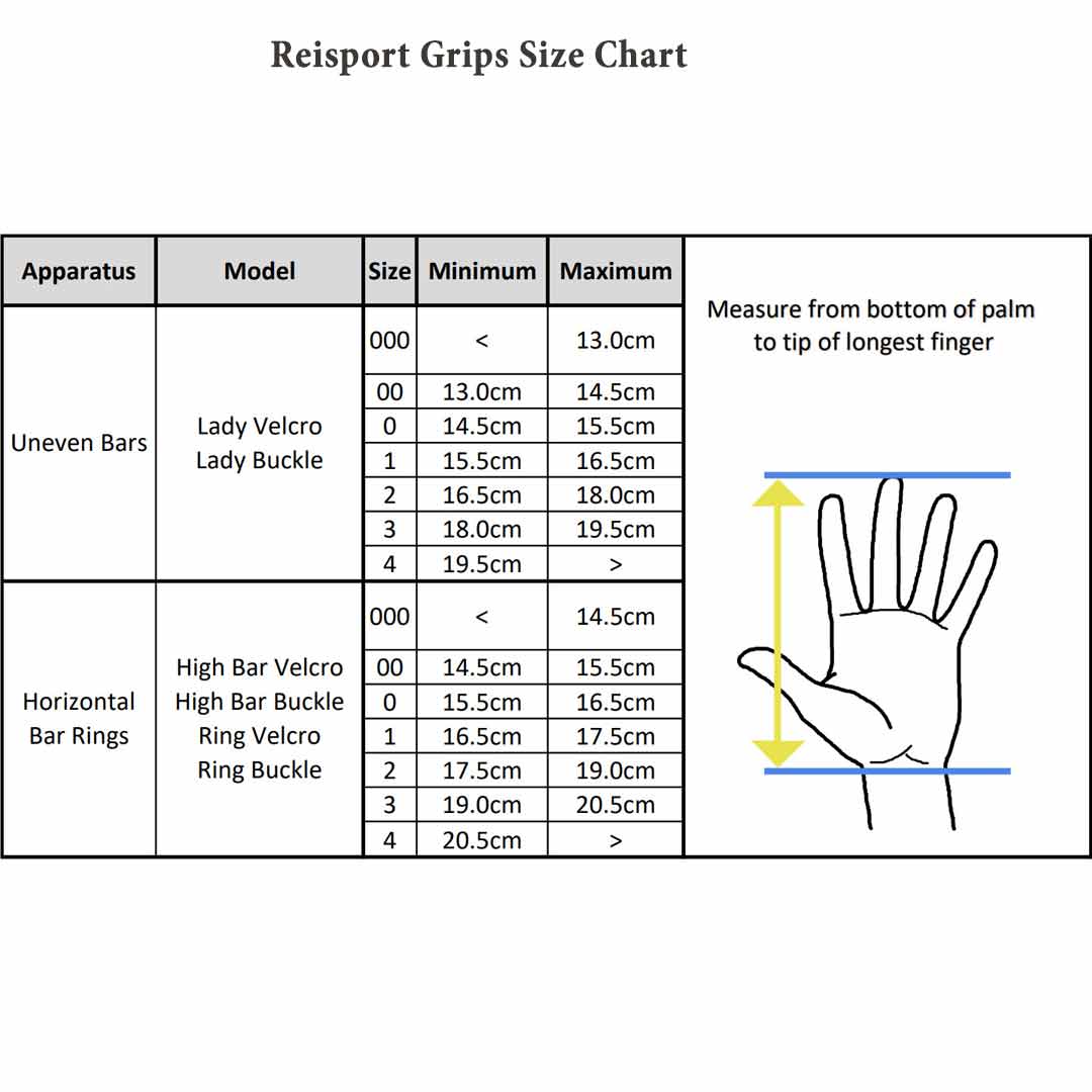 Megethologio Gia Lourakia Enorganis Gymnastikis Reisport Grips Size Chart MelizDanceShop
