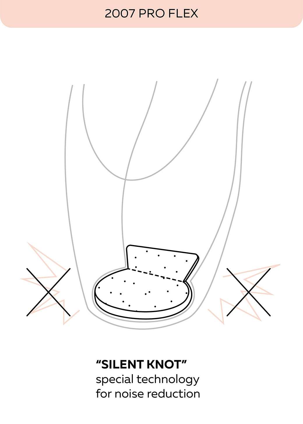 Pouent Papoutsia Mpaletou Grishko 2007 Pro Flex Pointe Shoes Silent Knot MelizDanceShop