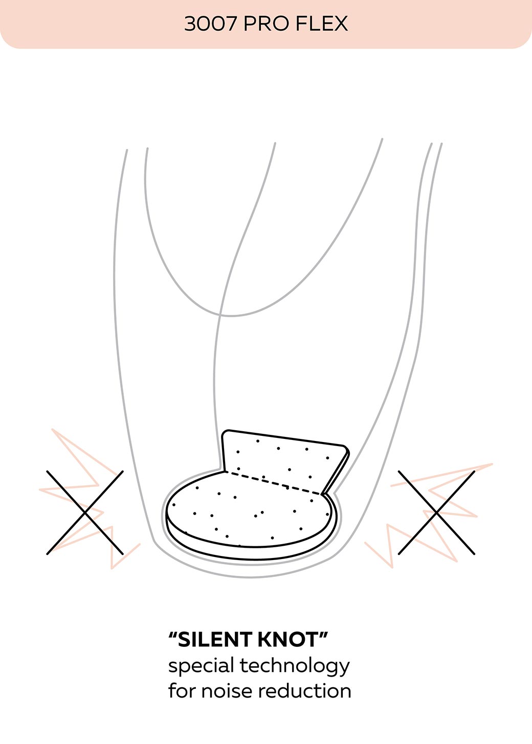 Pouent Papoutsia Mpaletou Grishko 3007 Pro Flex Pointe Shoes Silent Knot MelizDanceShop