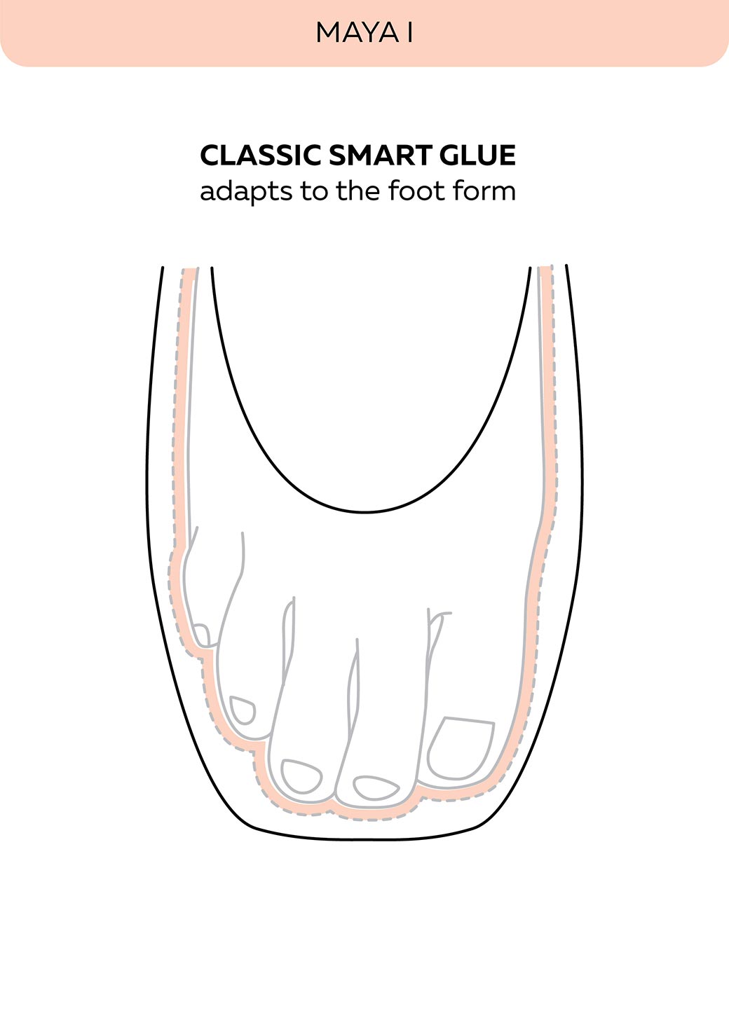 Papoutsia Mpaletou Pouent Grishko I Smart Glue MelizDanceShop