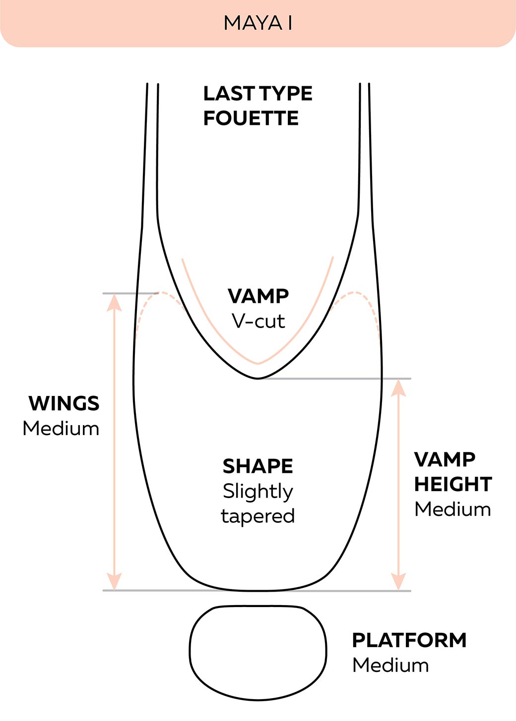 Papoutsia Mpaletou Pouent Grishko I Last Type MelizDanceShop